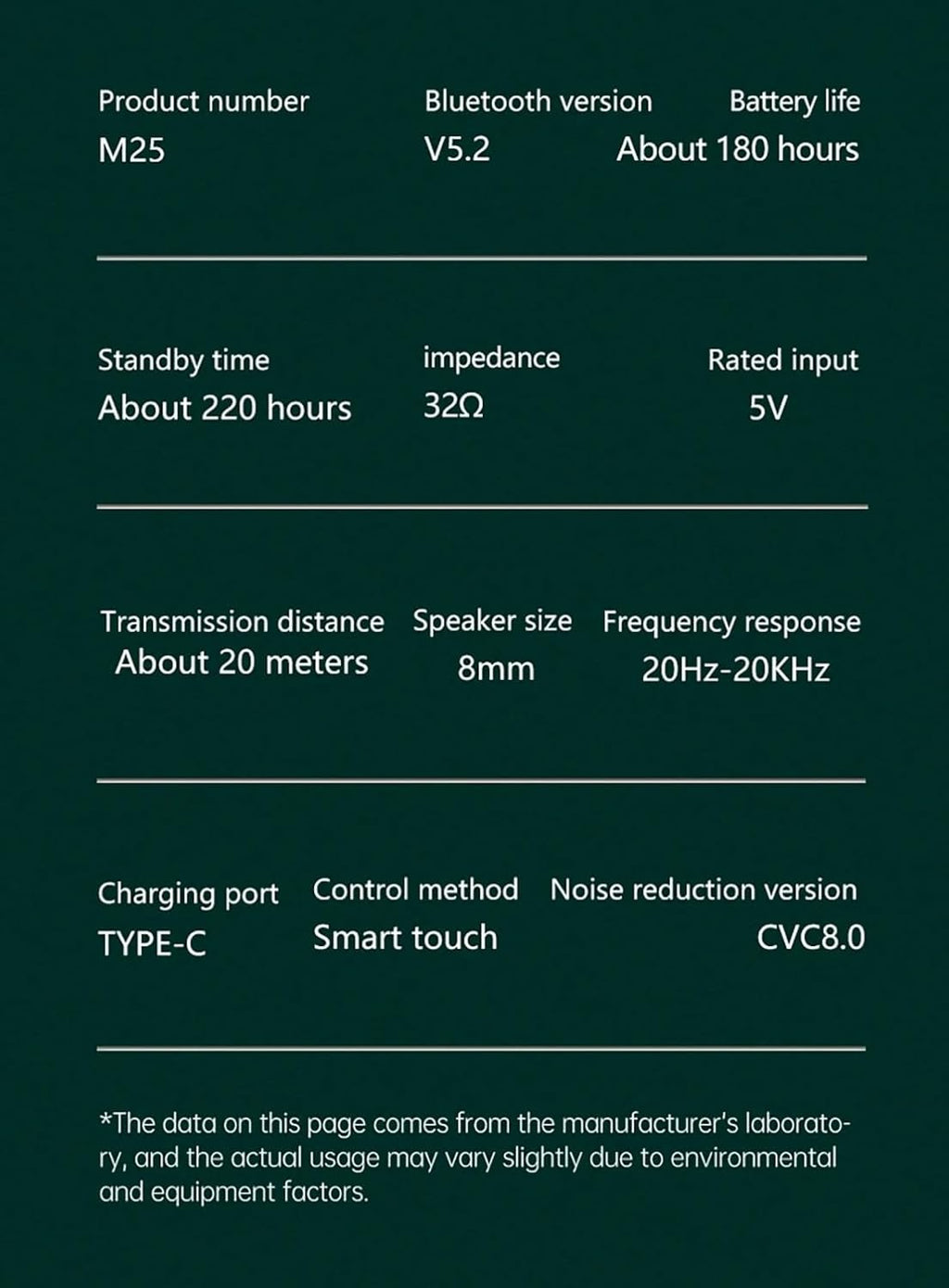 M25 Earbud